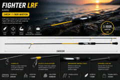Oskar Fighter Lrf Kamışı 240cm 1-10gr
